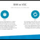BIM and VDC