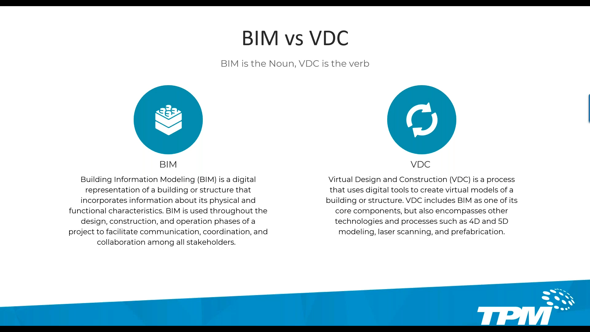 BIM and VDC