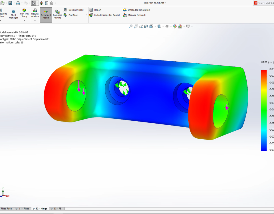 Understanding SOLIDWORKS Simulation Packages: A Comprehensive Guide